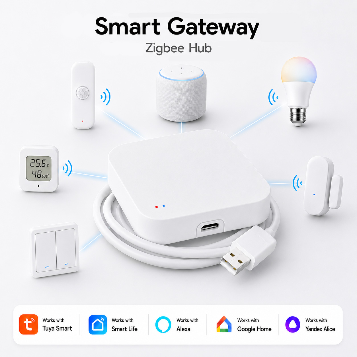 Matter Hub Thread - Gateway Tuya Zigbee 3.0 Wifi Mesh