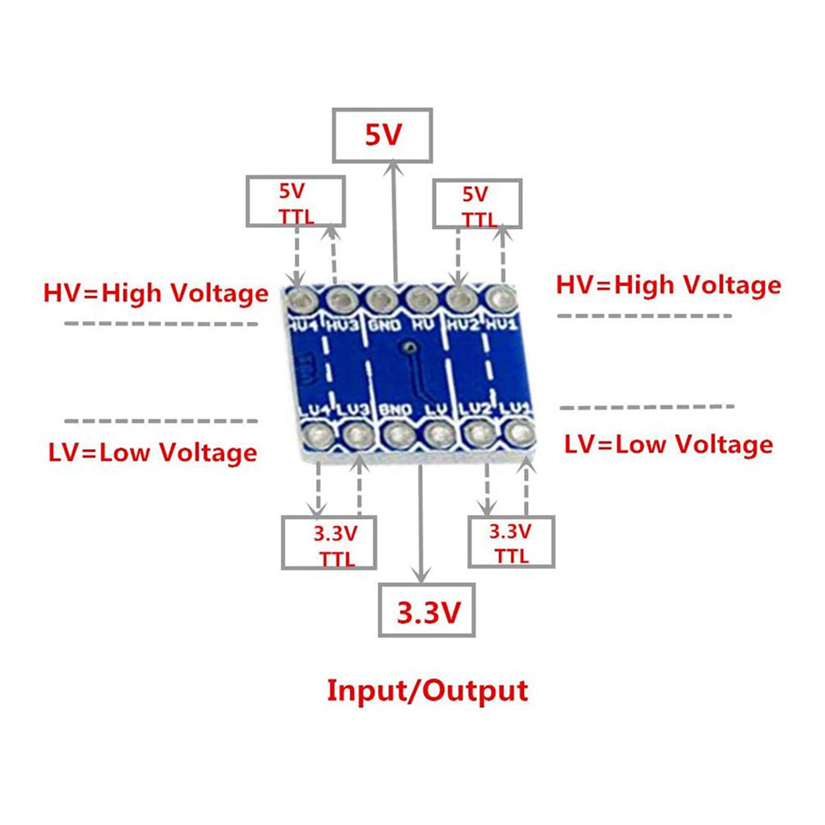 Level Shifter 3.3V - JABS-30Pcs Módulo Conversor de Nível Lógico