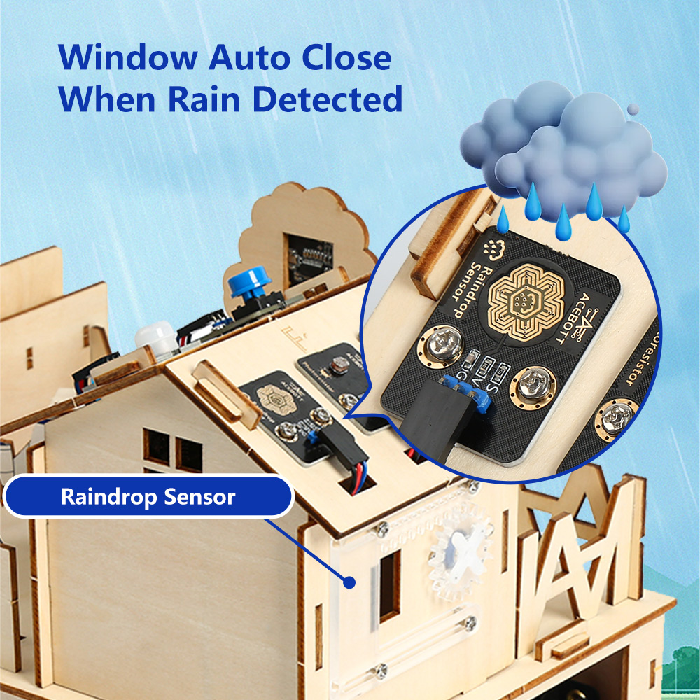 ACEBOTT Kit Inicial STEM/STEAM - Smart Home Automation Diy avaliação e preço