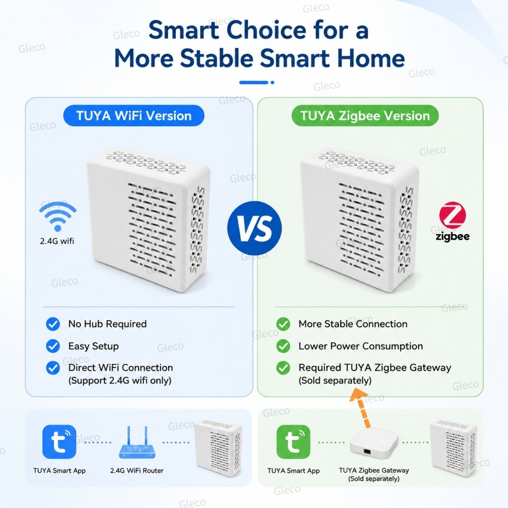 Medidor de Decibéis de Ruído W - Home Automation Ideas avaliação e preço
