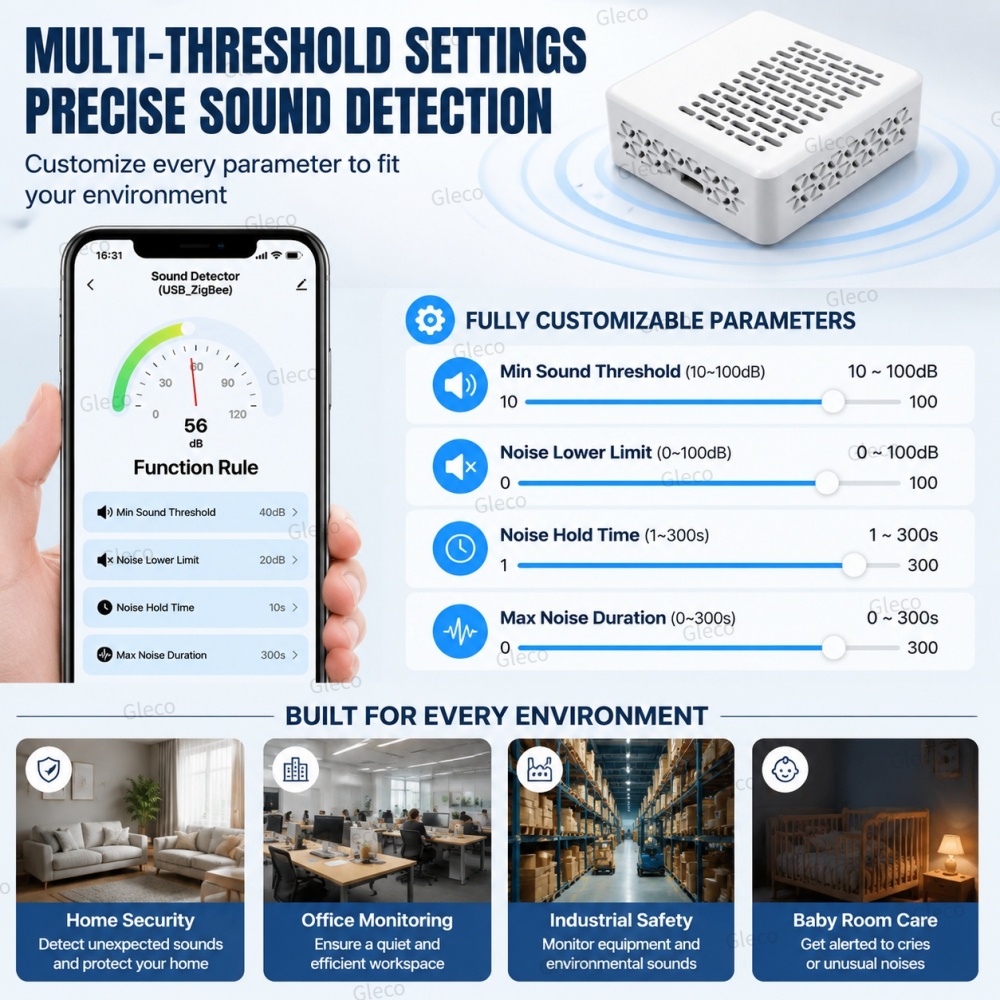 Medidor de Decibéis de Ruído W - Home Automation Ideas avaliação e preço