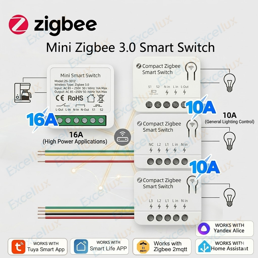 Módulo DIY de Interruptor Inte - Smart Home Automation Diy avaliação e preço