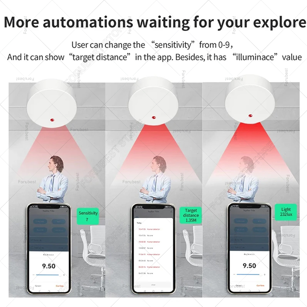 Zigbee wifi mmwave presença hu - Home Automation Ideas avaliação e preço