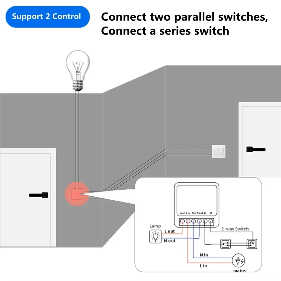 Interruptor Inteligente WiFi 1 - Smart Home Automation Diy avaliação e preço